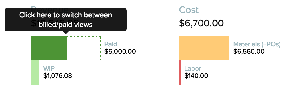 Screenshot closeup of the information we provide about payments in contract jobs | Release 2.18 | Knowify