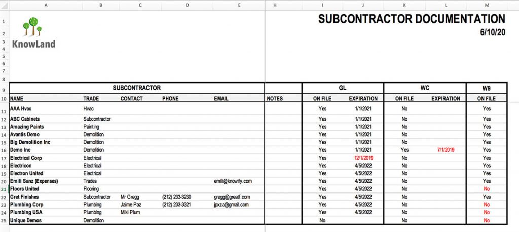 Subcontractor report in spreadsheet format | Subcontractor management | Knowify feature