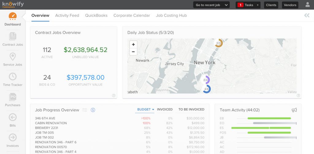 Dashboard with real-time analytics such as team activity, job progress | Construction management software | Knowify