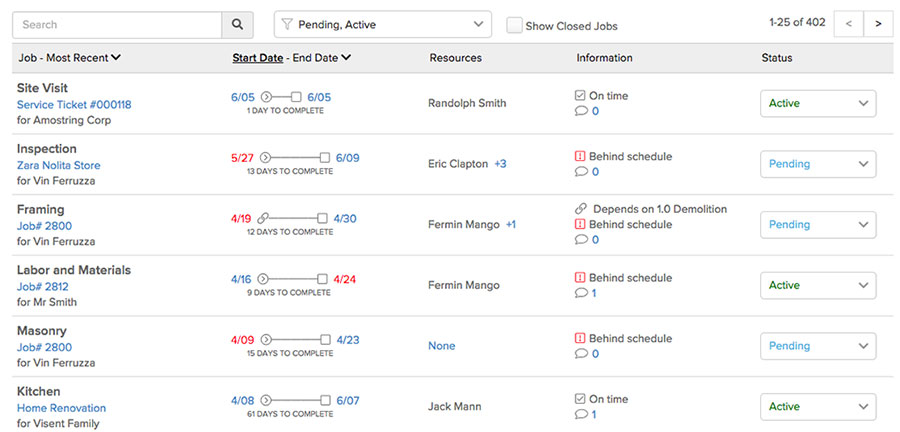 Section displaying the list of active and pending phases with their dates and resources | Knowify