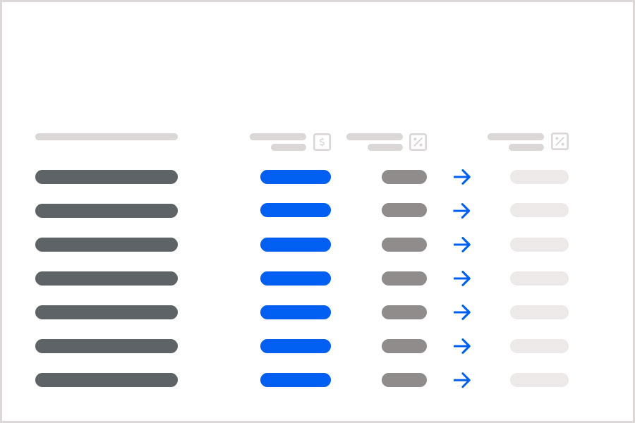 Abstraction of progress invoicing based on percentage of progress per each line item | Progress billing in construction | Knowify