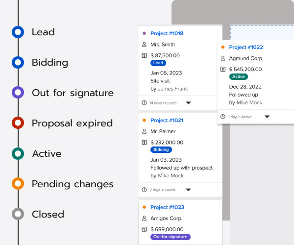 Project management through contract and custom workflows | Features | Knowify