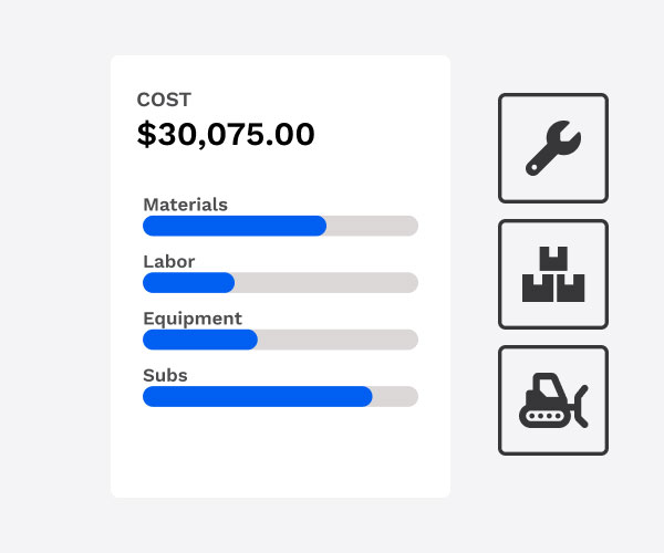 Abstraction of a budget breakdown (materials, labor, equipment, subs | Electrical industry | Knowify