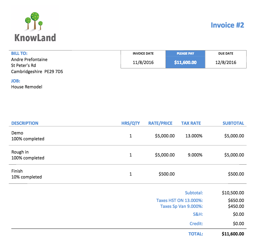 Tax rates at the line item level