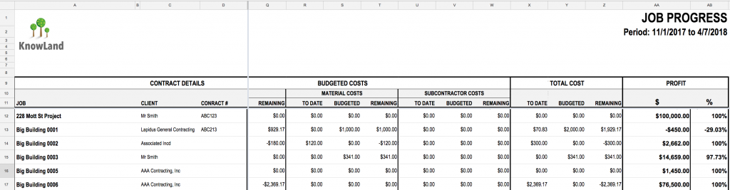 Screenshot of a WIP report in spreadsheet format generated with Knowify | Reporting | Knowify